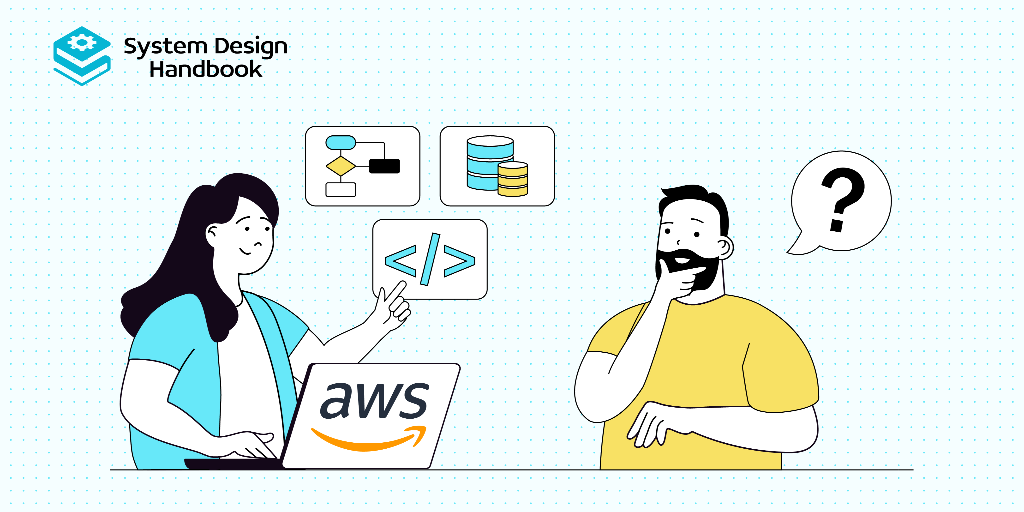 Amazon system design interview