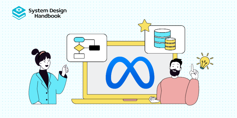 Meta Engineering Meta System Design Interview: A step-by-step Guide