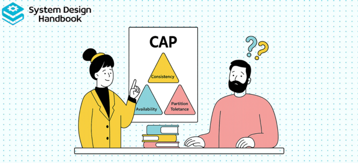 Understanding the cap theorem for system design interviews