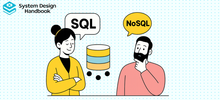 When to use MySQL vs NoSQL in System Design Interview