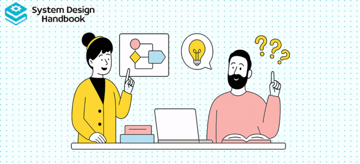 How to prep for system design interviews