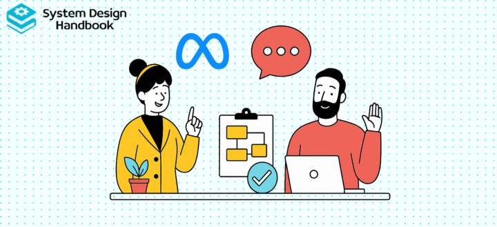 Meta engineering manager interview