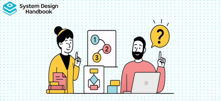 Steps to Answer System Design Interview Questions