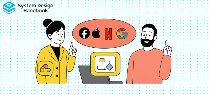 FAANG System Design Interview