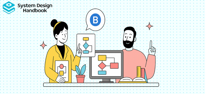 Bloomberg system design interview