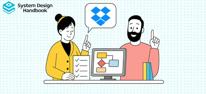 Dropbox system design interview