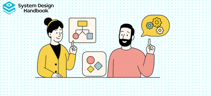 object oriented design interview