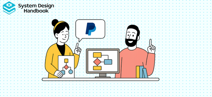 Paypal system design interview