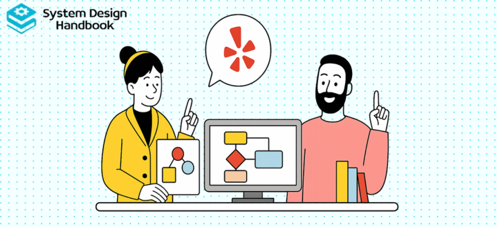 Yelp system design interview