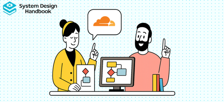 Cloudflare system design interview