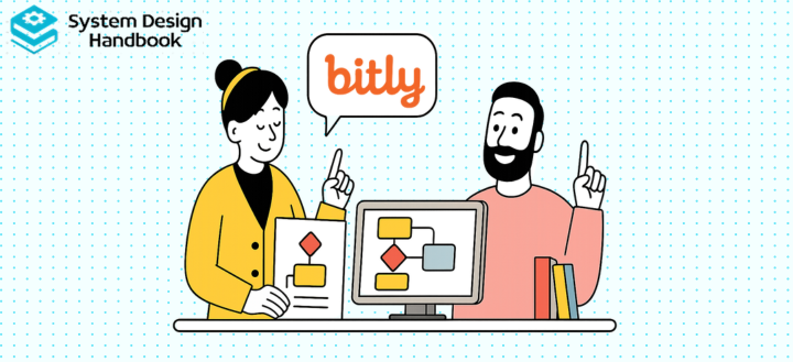 Design Bitly