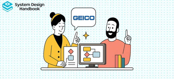 Geico system design interview