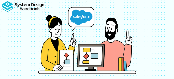 Salesforce system design interview
