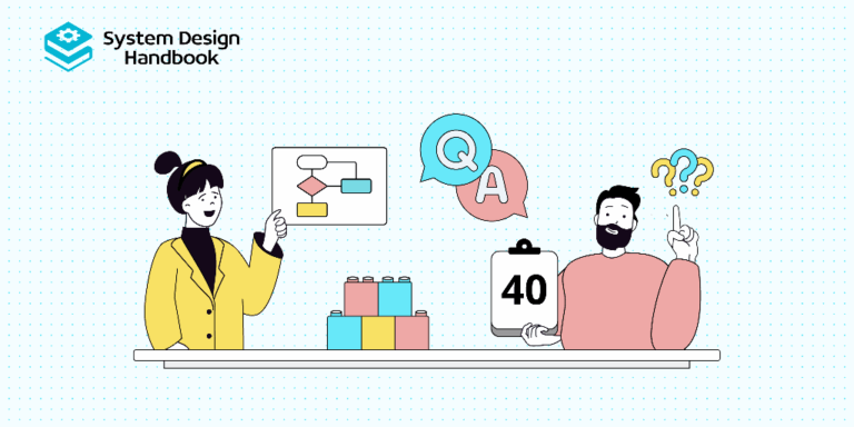 System Design Interview Questions: Top 40 for 2026