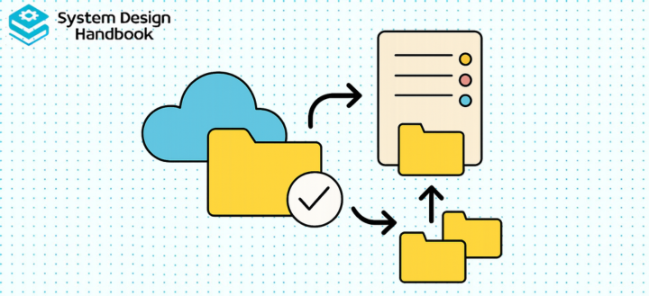 Distributed File Storage