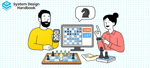 Design A Chess Game System Design