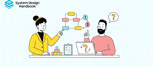 System Design Mock Interview