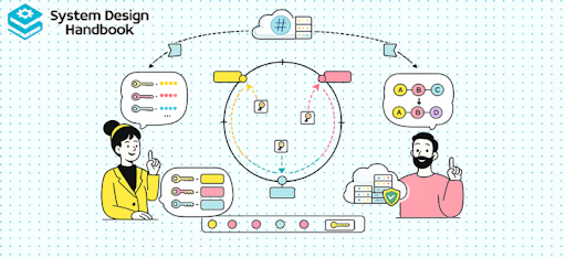 how does consistent hashing work