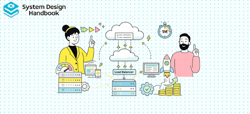 how to handle 1 million requests per second