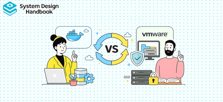 Docker vs VMware